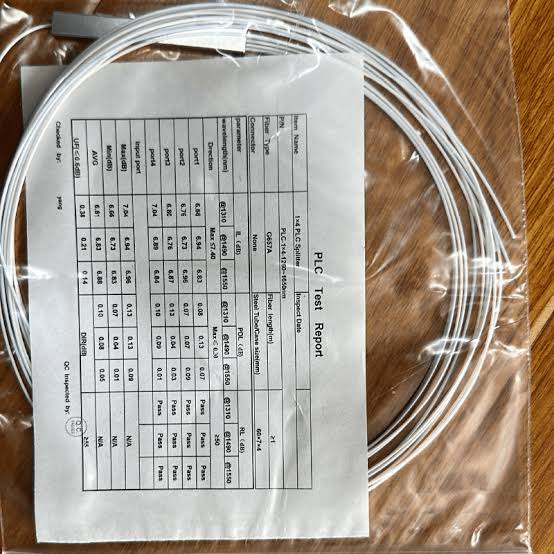 Bare PLC Splitter 1x4 in Kenya