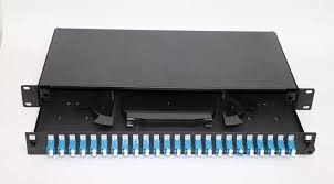 Fibre Patch Panels Price in Kenya