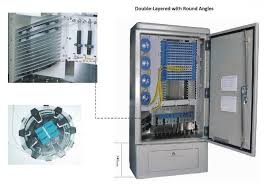 Outdoor Fibre Distribution Boxes Price in Kenya