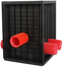 Cable Chambers Price in Kenya