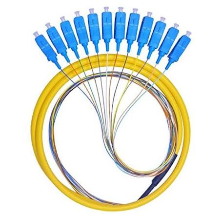 SC Fibre Pigtails Price in Kenya