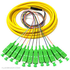 APC Fibre Pigtails Price in Kenya