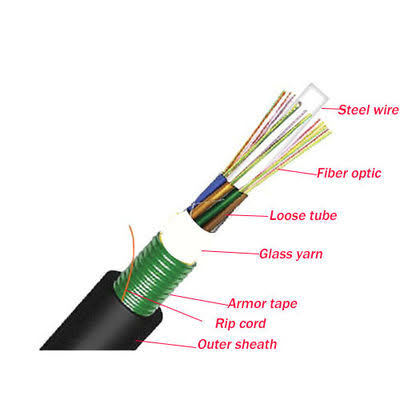 48 Core ADSS Single Mode Fibre Optic Cable G652D in Kenya